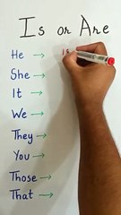 Use of "Is" and "Are" for Beginners ✅
