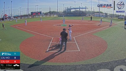 Blue Marucci - All American Games (Fastpitch 2025) Thu, Jul 31, 2025 7:40 AM to 10:40 PM