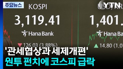 '관세협상과 세제개편' 원투 펀치에 코스피 급락 / YTN