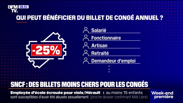 SNCF: lors des congés, il est possible d’obtenir une réduction sur les trajets en train