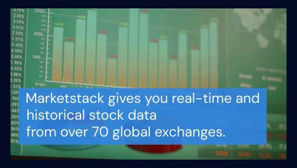Supercharge Your App with Real-Time Stock Data – Marketstack API
