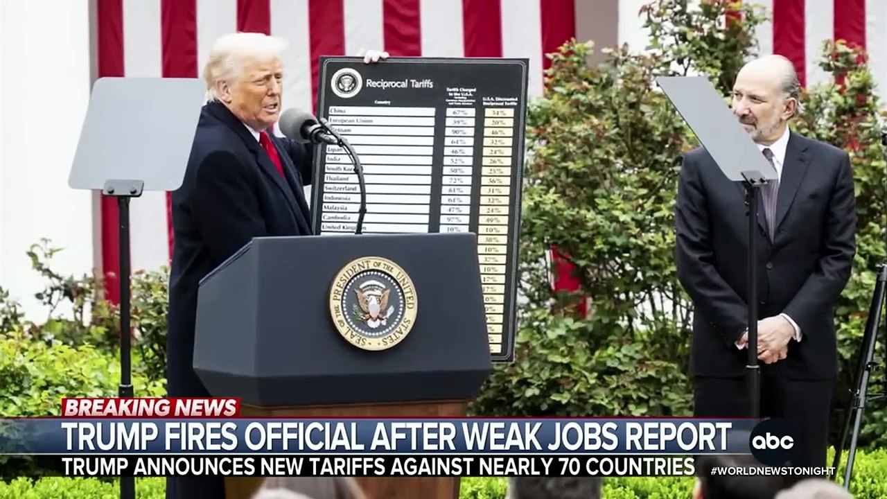 ABC World News Tonight with David Muir Full Broadcast - Aug. 1, 2025