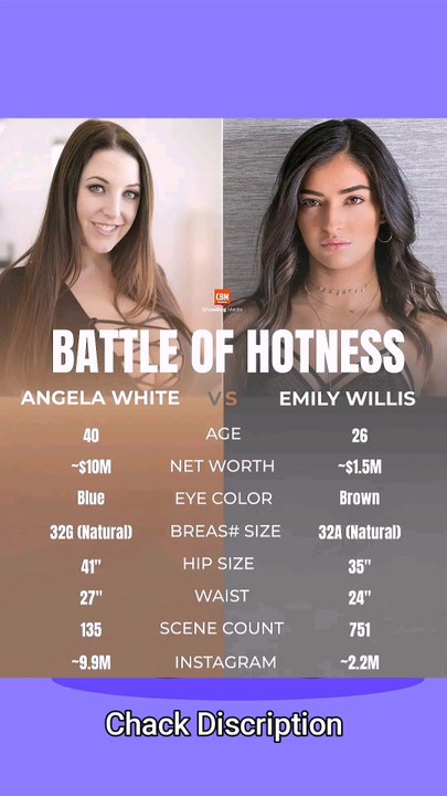 Battle Of Hotness ANGELA WHITE & EMILY WILLIS