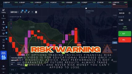 SUPER TREND + BOLLINGER BANDS TRADING EXPLOSION: Watch Your Trading Account SKYROCKET!