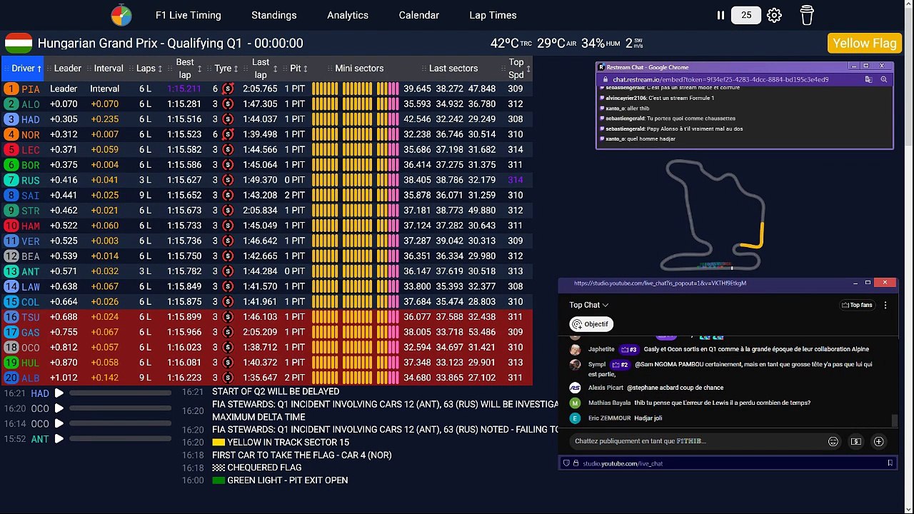 F1 2025 Hungarian Grand Prix Hongrie  Budapest - Qualifs - STREAMING FR HD
