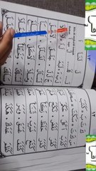 BELAJAR MENGAJI ATAU MEMBACA IQRO 2 HAL 11-12