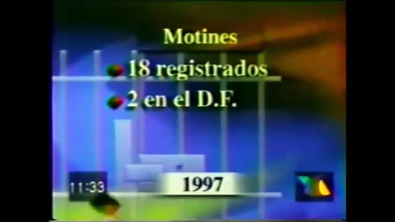 Reclusorio Oriente Motin 1997 Intento de Fuga Balacera