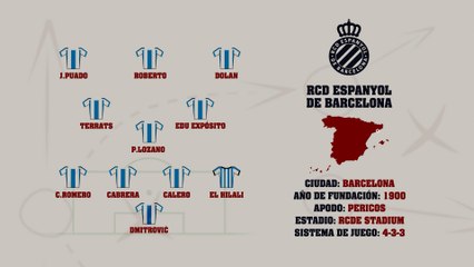 RCD Espanyol | Guía de LaLiga 2025-26