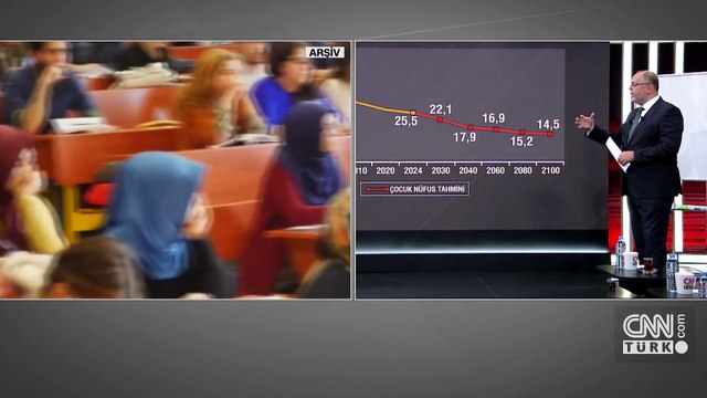 Prof. Dr. Erhan Afyoncu: Diploma işe yaramıyor; 12 yıl zorunlu eğitim kalkmalı, 8 yıl eğitim yeter