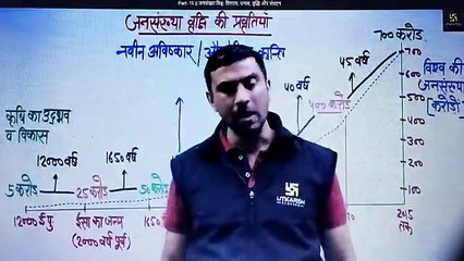 Part- 11  जनसंख्या विश्व वितरण, घनत्व, वृद्धि और संघटन (GEO--मानव भूगोल के मूल सिद्धांत--2--विश्व जनसंख्या वितरण, घनत्व और वृद्धि )