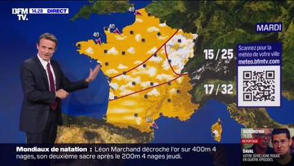 La météo pour ce lundi 4 août 2025