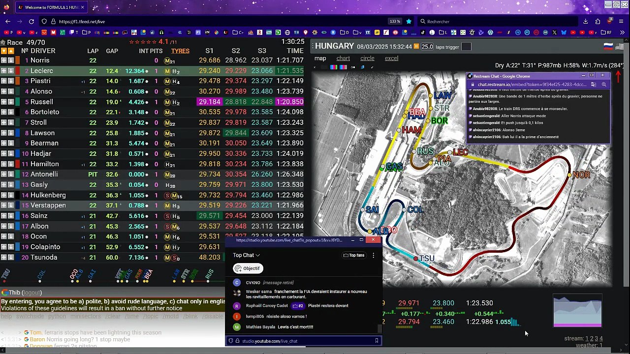 F1 2025 Hungarian Grand Prix Hongrie  Budapest - Course - STREAMING FR HD