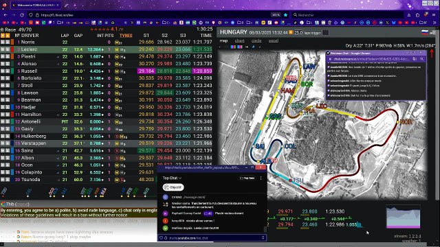 F1 2025 Hungarian Grand Prix Hongrie Budapest - Course - STREAMING FR HD