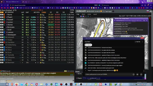 F1 2025 Hungarian Grand Prix Hongrie Budapest - interview - STREAMING FR HD