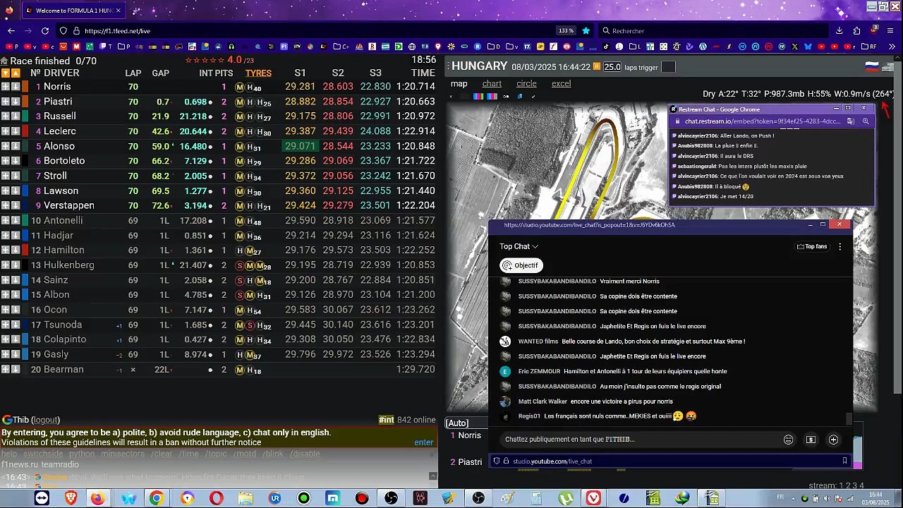 F1 2025 Hungarian Grand Prix Hongrie  Budapest - interview - STREAMING FR HD