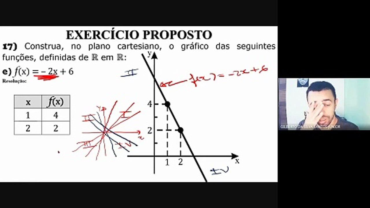 Gráfico da função do 1º Grau com variáveis s e t (Aula 10) - Vídeo ...
