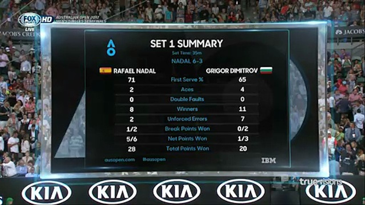 FOX Sports HD (TrueVisions) | Australian Open 2017 : Mens Singles Semifinals (P1)