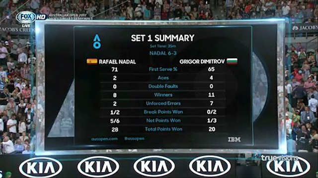 FOX Sports HD (TrueVisions) | Australian Open 2017 : Mens Singles Semifinals (P1)