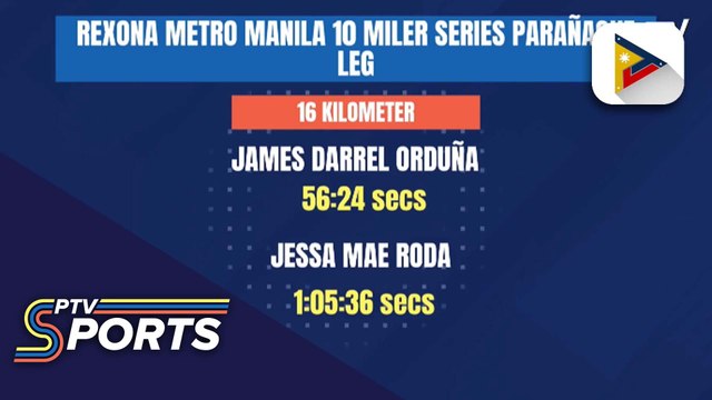 Rexona Metro Manila 10 Miler Series Parañaque Leg, matagumpay na idinaos sa Aseana City