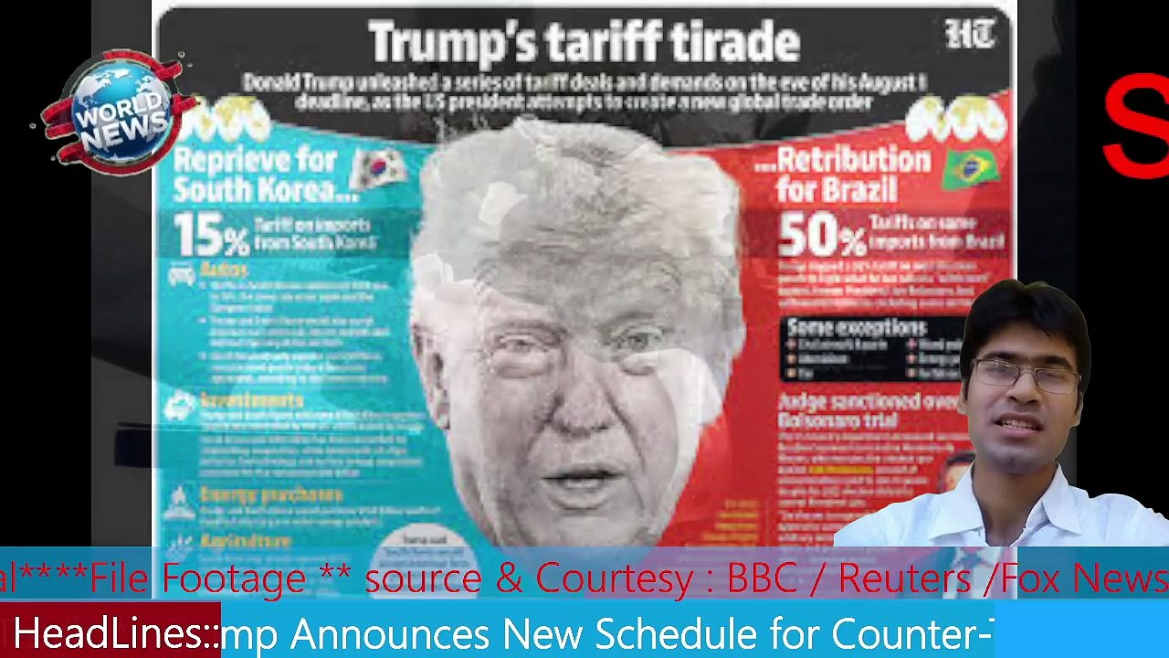 Trump Announces New Schedule for Counter-Tariffs MHM NEWS