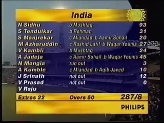 1996 CWC | India vs Pakistan, 2nd QF at Bengaluru.