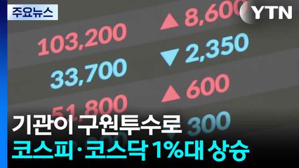 기관이 구원투수로...코스피·코스닥 1%대 상승 / YTN
