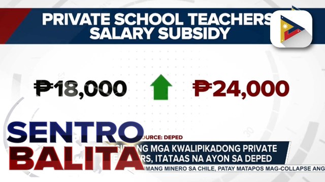 Salary subsidy ng mga kwalipikadong private school teachers, itataas na ayon sa DepEd