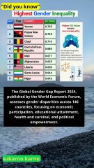 Countries that have the most gender inequality #ranking