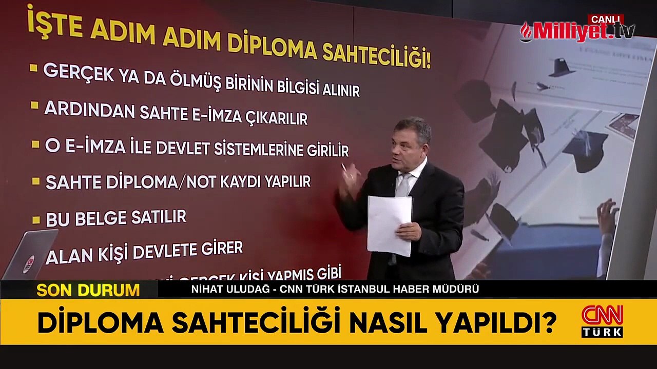 Sahte e-imza soruşturmasında detaylar ortaya çıktı: 120 bin TL'ye ortaokul-lise diploması
