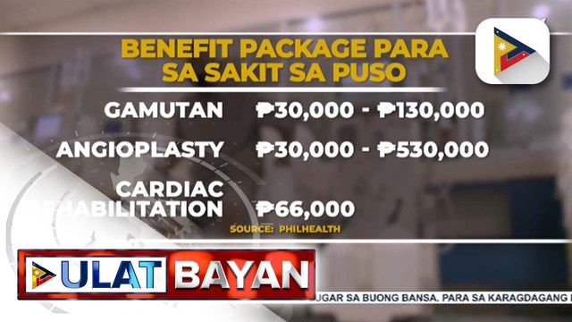 Benepisyo para sa mga miyembro, pinalawig pa ng PhilHealth | ulat ni Bien Manalo