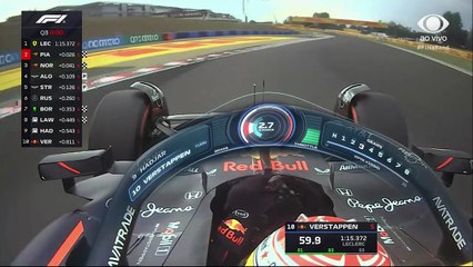 Bortoleto é P7 e conquista melhor posição de largada na F1; Leclerc é pole no GP da Hungria