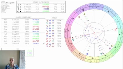 As Mudanças Sociais