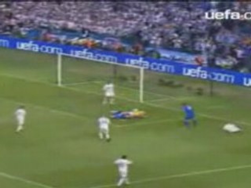 HL เซนิต - 2008 UE Cup Final