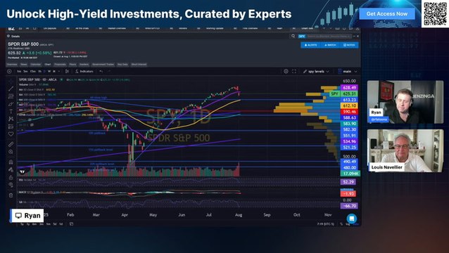 Exclusive Interview: Louis Navellier, Chairman and Founder of Navellier & Associates