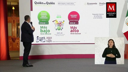 ¿Dónde sale más barato comprar la canasta básica y cargar gasolina?