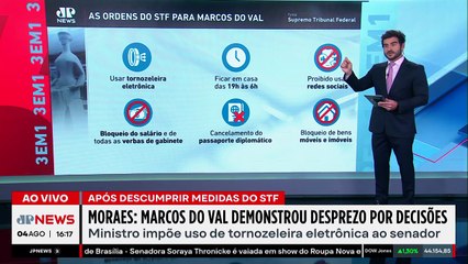 Quais as sanções contra Marcos do Val? Piperno comenta