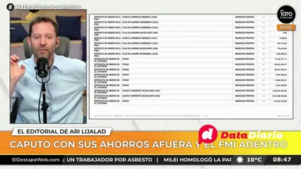 Caputo, el ministro sin patria financiera: declaró millones afuera y casi nada en Argentina