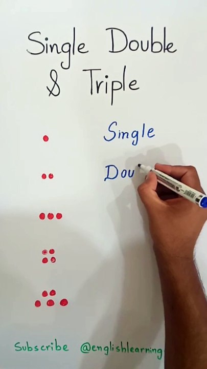 Learn the Sequence: Single, Double, Triple, Quadruple ✅✅✅ #learnenglish
