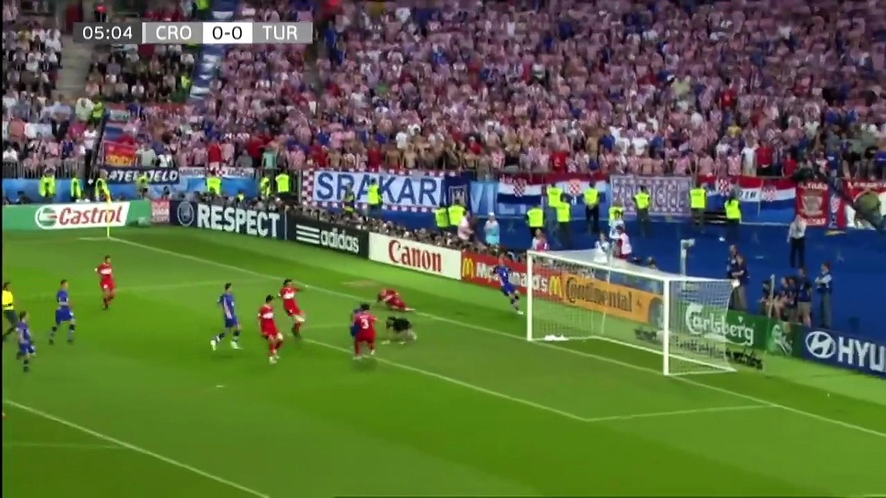 Klasikler 7. Bölüm _ Hırvatistan - Türkiye _ Euro 2008 Çeyrek Final