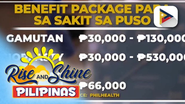 PhilHealth, pinalawig pa ang benepisyo para sa mga miyembro nito | Bien Manalo