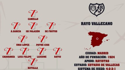 Rayo Vallecano | Guía de LaLiga 2025-26