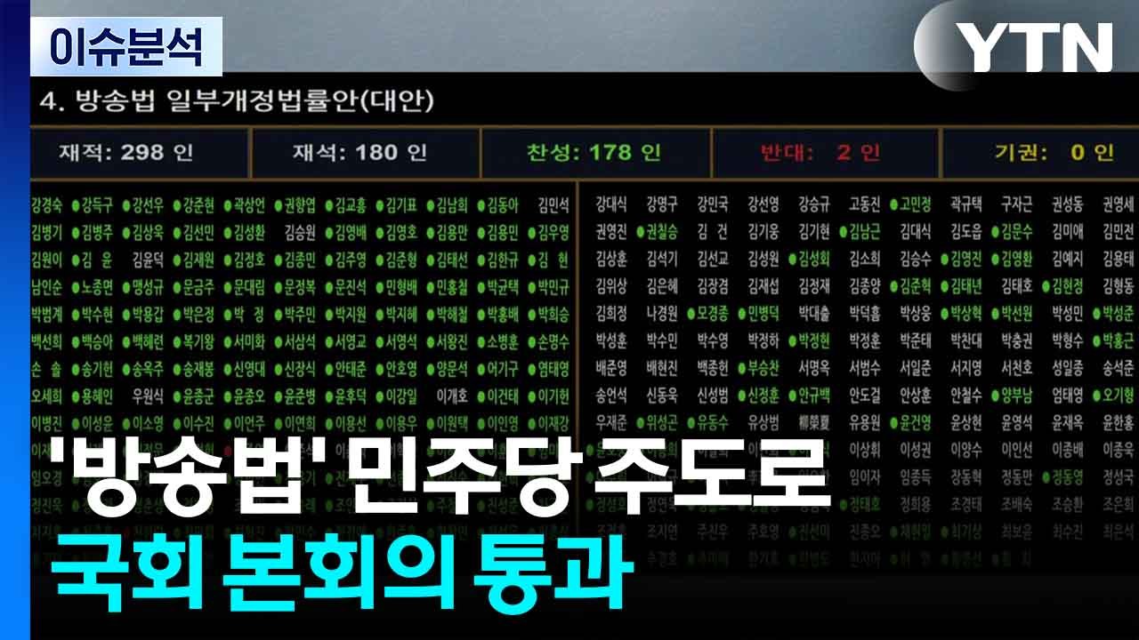 '방송법' 민주당 주도로 국회 본회의 통과 / YTN