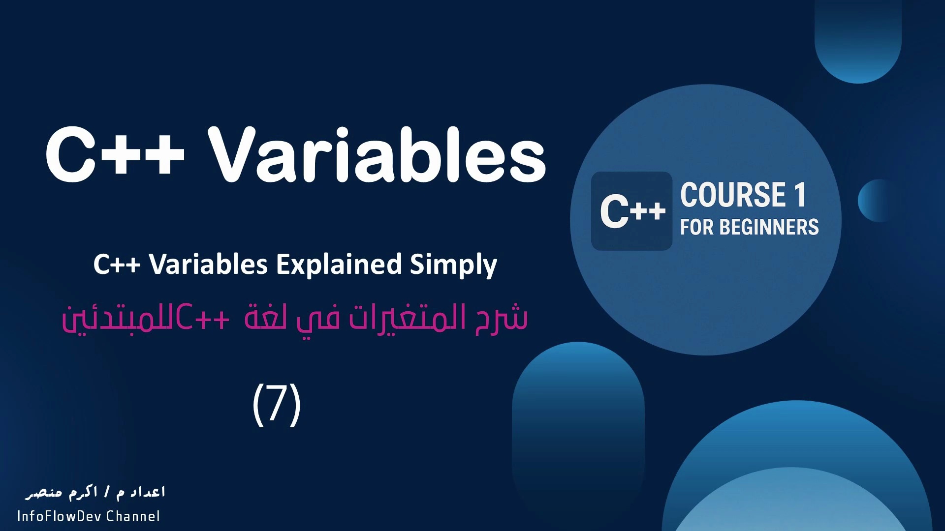 All Videos in InfoFlowDev Channel