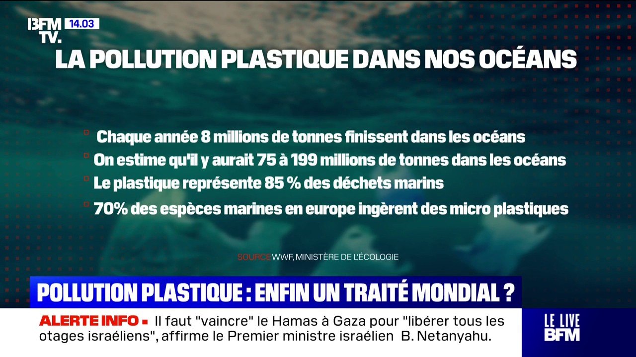 Les représentants de près de 180 pays réunis à Genève pour s'attaquer au fléau de la pollution plastique