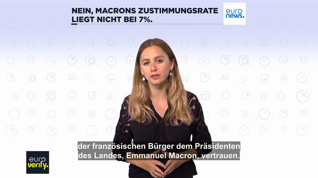 Liegt die Zustimmung für Präsident Macron wirklich bei nur 7%?