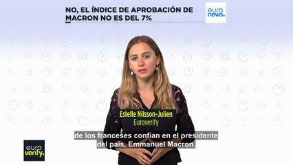 Euroverify: No, el índice de aprobación del presidente francés Emmanuel Macron no es del 7%