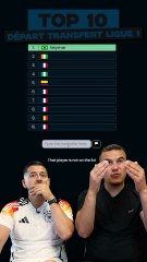 TOP 10 des TRANSFERTS de LIGUE 1 !