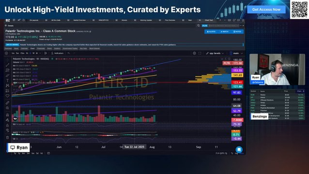 Palantir Q2 Earnings: Revenue, EPS Beat Estimates, Company Raises Guidance Citing 'Astonishing Impact' Of AI Leverage