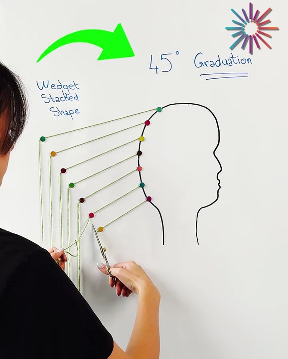 Essential hair cutting techniques for stylists 💇‍♀️