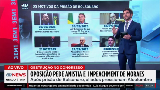 Quais os motivos da prisão domiciliar de Bolsonaro, segundo Moraes? Entenda